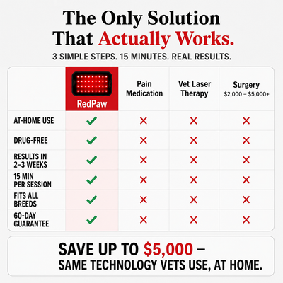 RedPaw Red Light Therapy